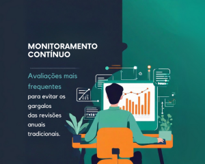 Monitoramento Contínuo: mais agilidade, menos gargalos na gestão de desempenho