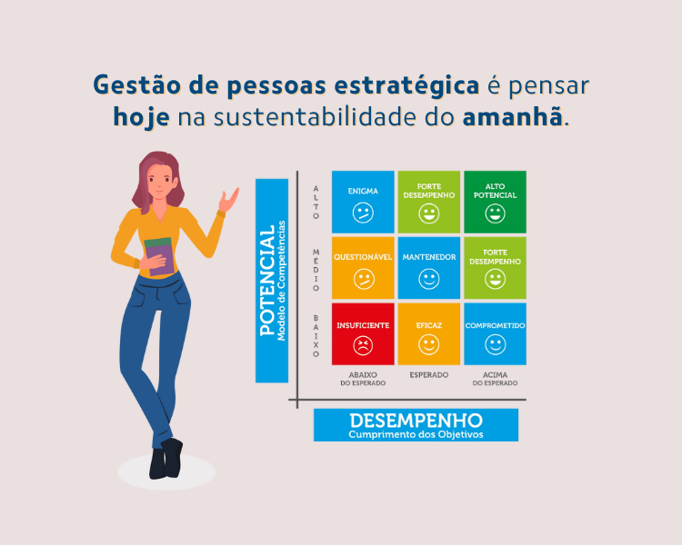 Sucessão e 9Box: preparando o futuro da empresa hoje